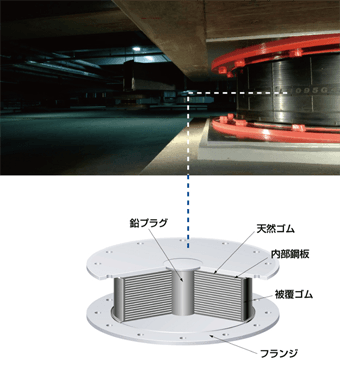 建物 免震構造