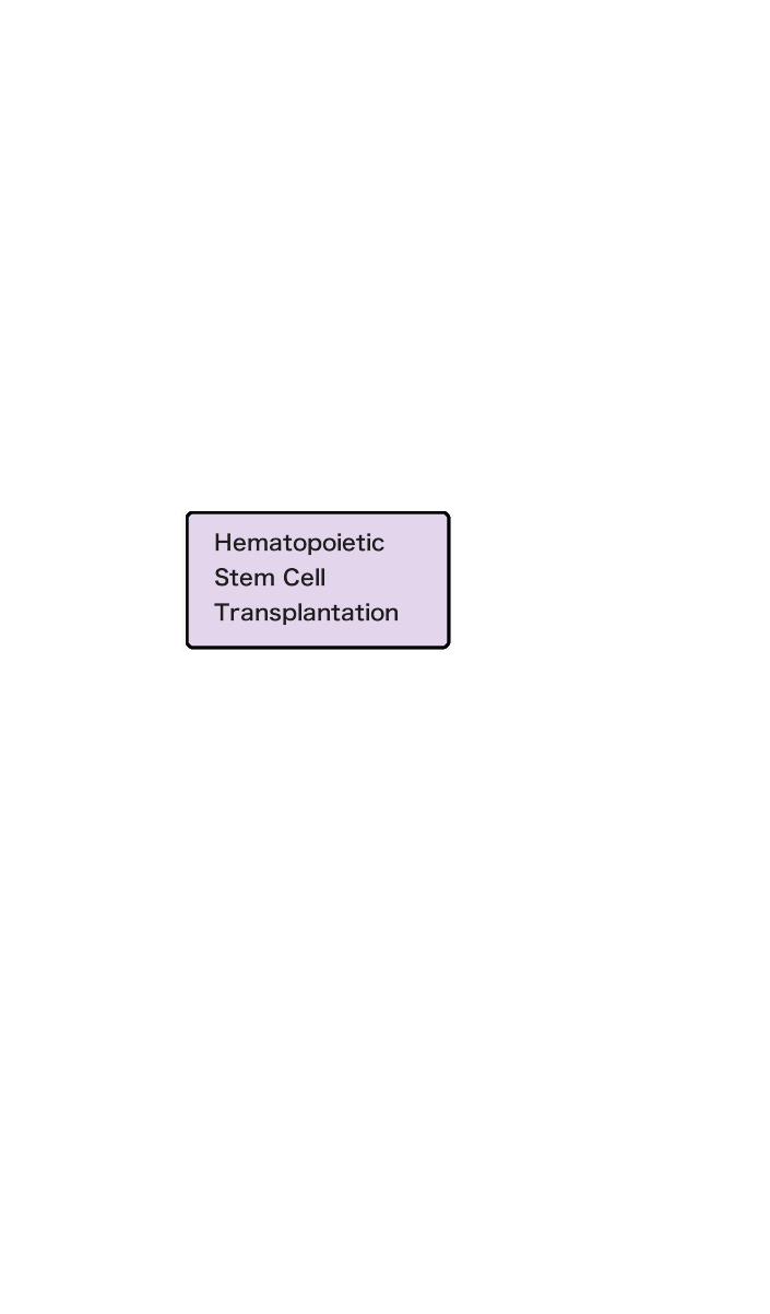 Hematopoietic Stem Cell Transplantation
