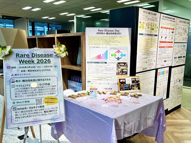 Internal Exhibits