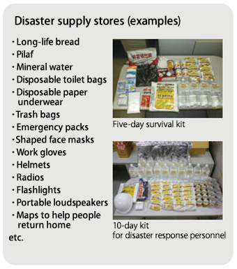 Disaster supply stores